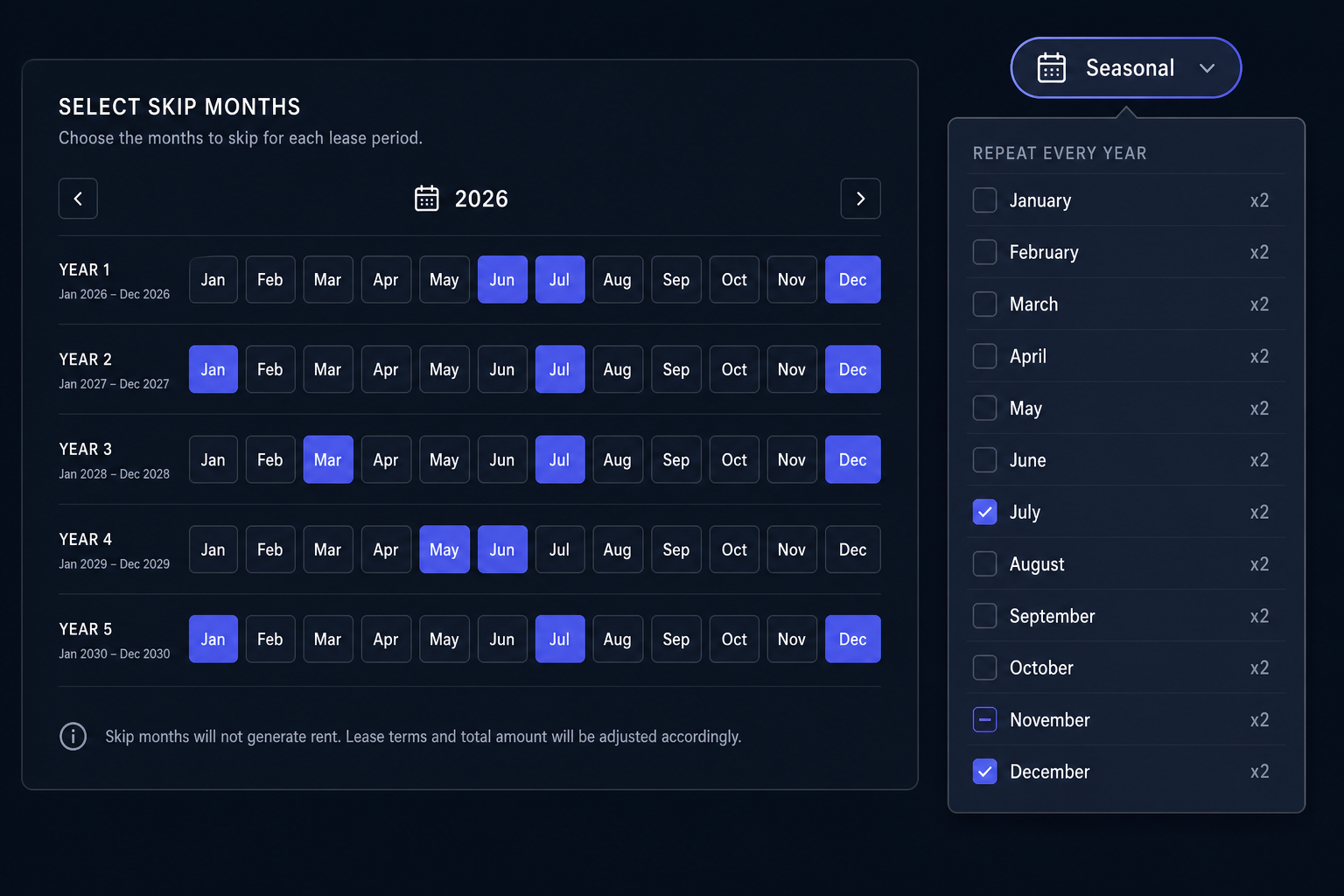 Illustrative LeaseIQ Pro skip month calendar with period grid and seasonal Repeat every year month picker