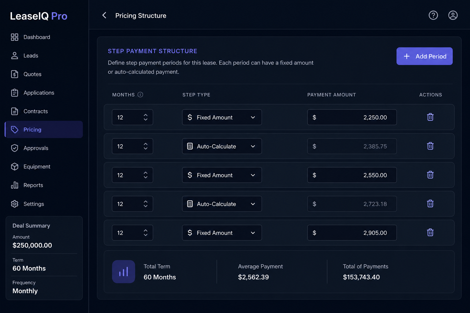 Illustrative LeaseIQ Pro step payment structure panel with periods, month counts, and step types